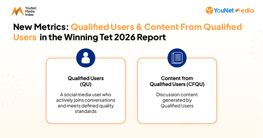 winning-tet-CFQU