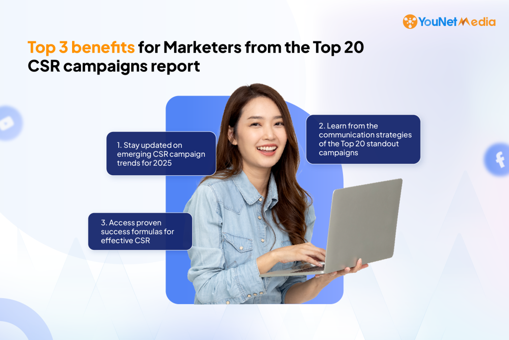 csr-report-h2-TOP3-benefits